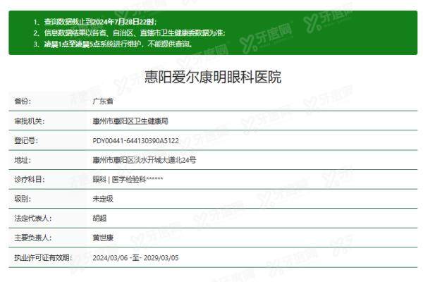 惠阳爱尔康明眼科医院yanke.yadoo.cn