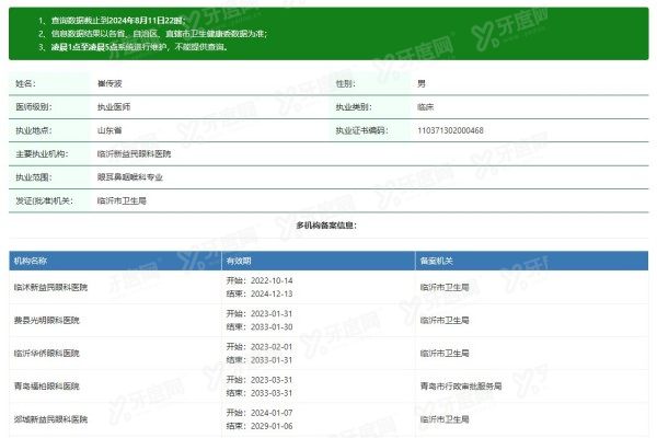 yanke.yadoo.cn临沂新益民眼科医院崔传波医生.jpg