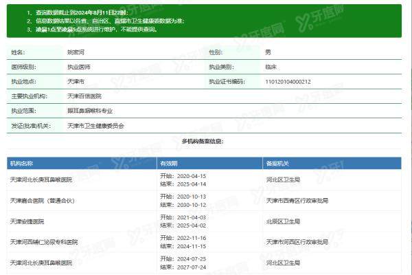 天津长庚耳鼻喉医院眼科姚密河医生yanke.yadoo.cn