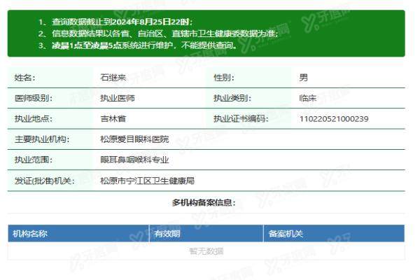 松原爱目眼科医院石继来主治yanke.yadoo.cn