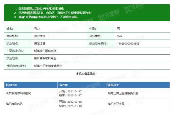 绥化爱尔眼科医院马力医生yanke.yadoo.cn