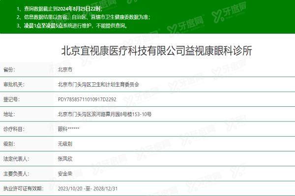 北京益视康眼科诊所yanke.yadoo.cn