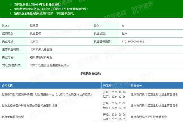 北京益视康眼科诊所程惠凤怎么样？yanke.yadoo.cn