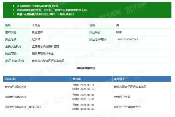  抚顺爱尔眼科医院院长于海生yanke.yadoo.cn