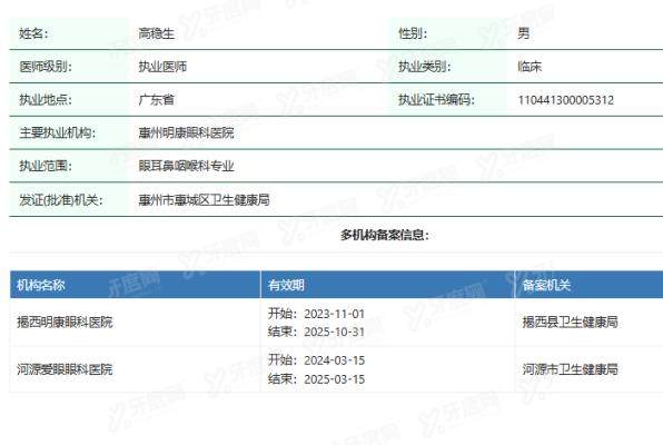 惠州明康眼科医院高稳生医生yanke.yadoo.cn
