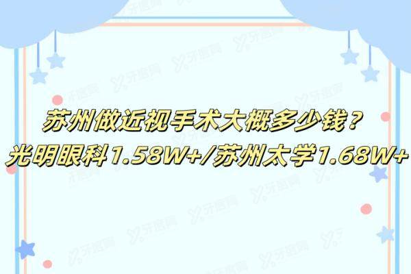 苏州做近视手术大概多少钱？光明眼科15800+/苏州太学16800+