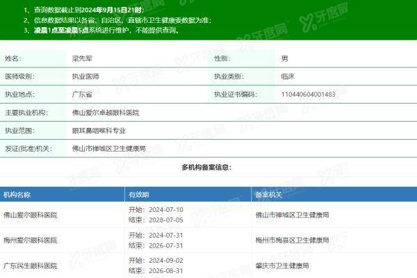 佛山爱尔眼科医院梁先军院长yanke.yadoo.cn