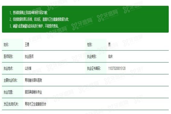 yanke.yadoo.cn青岛鲁东眼科医院王勇医生.jpg