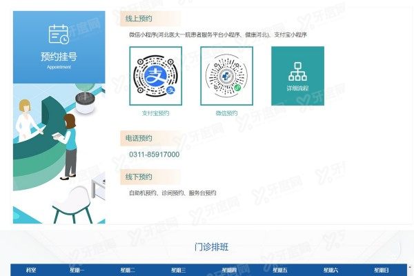 yanke.yadoo.cn河北医 科大学第 一医院眼科预约挂号3