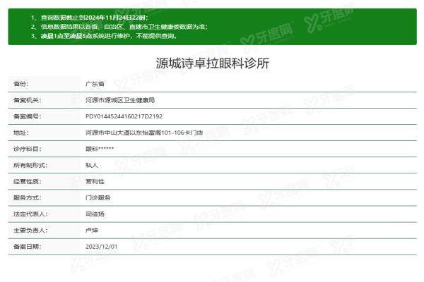 源城诗卓拉眼科诊所yanke.yadoo.cn