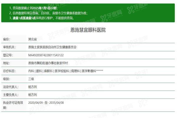 恩施慧宜眼科医院是什么级别yanke.yadoo.cn
