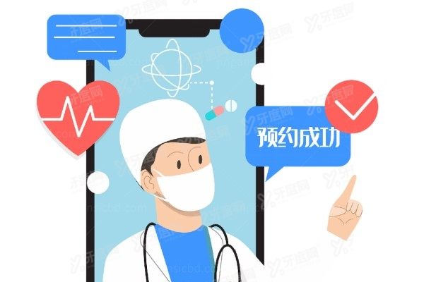 宁波爱尔眼科医院地址电话yanke.yadoo.cn
