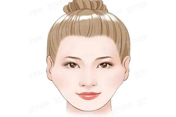 颧骨颧弓yimei.yadoo.cn