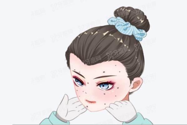祛痣yimei.yadoo.cn.jpg