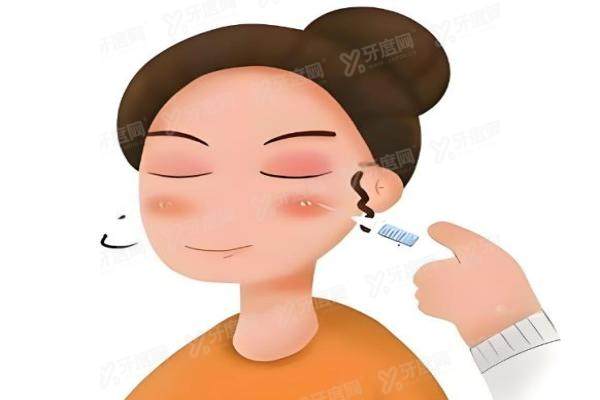自体脂肪填充yimei.yadoo.cn
