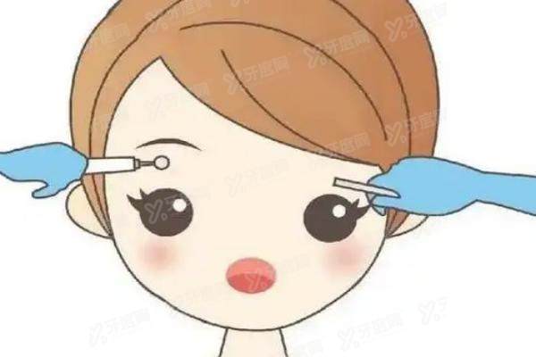 眉形美化yimei.yadoo.cn.jpg