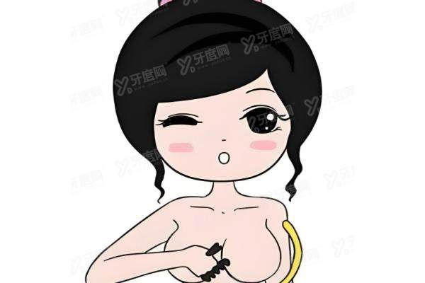 隆胸手术分几种？yimei.yadoo.cn.jpg