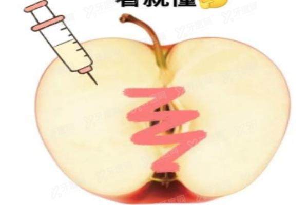 高潮针要多少钱打一针？2025全国价格表（5000元起）+作用功效与正规医院名单揭秘