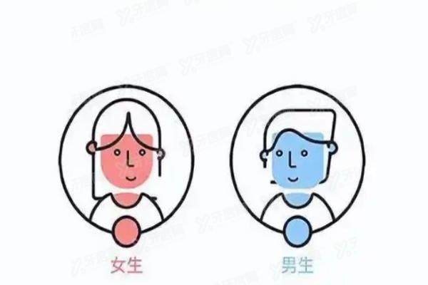 泰国变性手术价目表.jpg