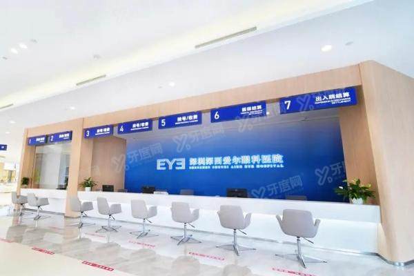 深圳深西爱尔眼科医院是公立还是私立？私立+连锁+三级，附医院地址|收费