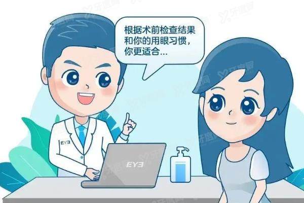 江苏全飞秒手术哪家医院好?江苏全飞秒手术医院排名前十(含南京/苏州/常州等)2