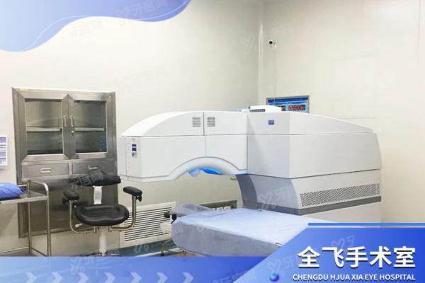 成都华厦眼科医院地址在哪里