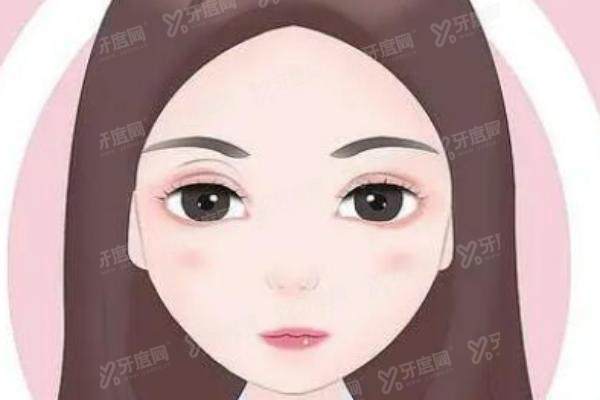 太原爱尔眼科医院价格表