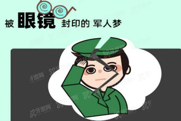 icl晶体植入手术可以当兵吗.jpg icl晶体植入手术可以当兵吗.jpg