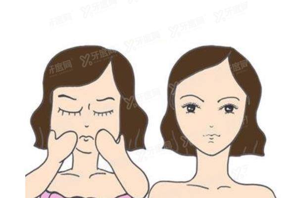 削骨手术有什么风险和后遗症