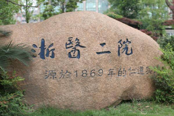 浙大二院眼科地址电话