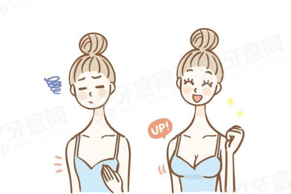 栗勇医生隆胸技术怎么样