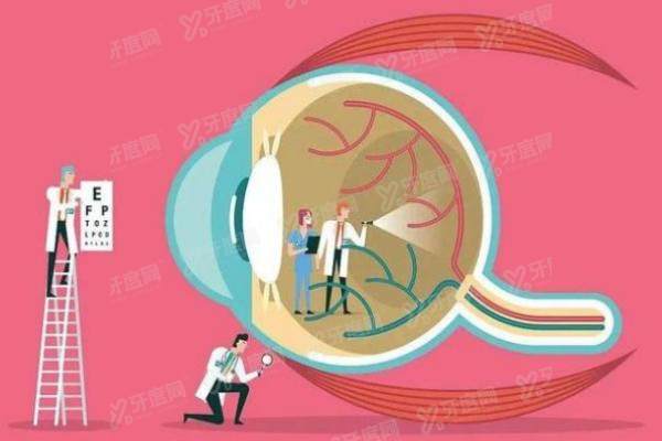 高度近视后巩膜加固术哪个医生做的好