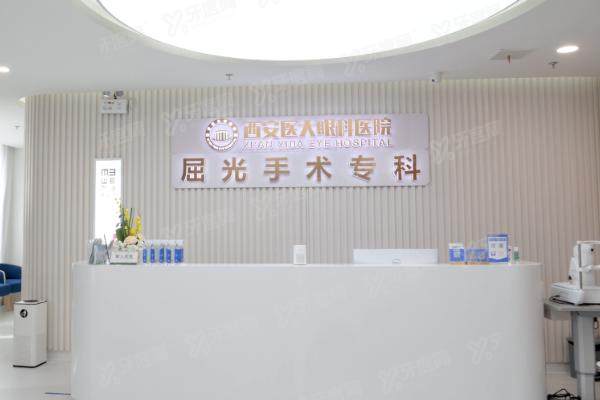 西安医大眼科医院院长是谁?25年摘镜圣手余晴,专攻高难度近视手术!