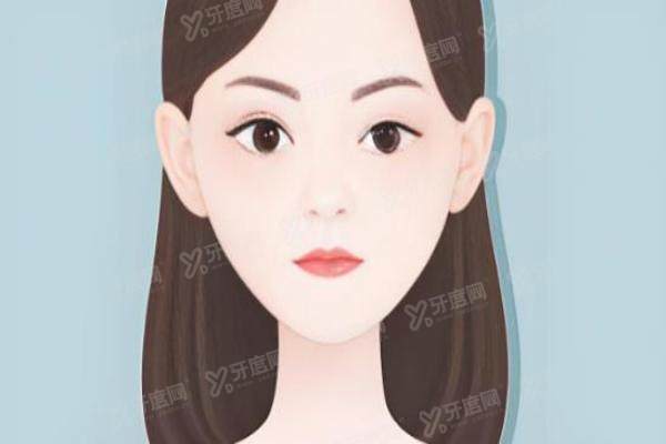 哈尔滨瑞丽做双眼皮好的医生