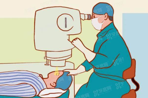 北京大学人民医院眼科挂号.jpg