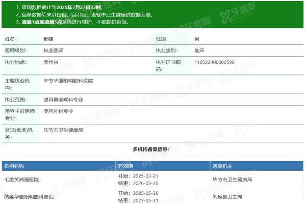 纳雍华厦眼科医院郝建医生怎么样.jpg