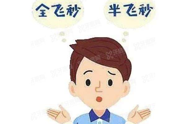 银川进川眼科医院眼睛手术价格分享:近视手术价格6800+/白内障5500+.jpg