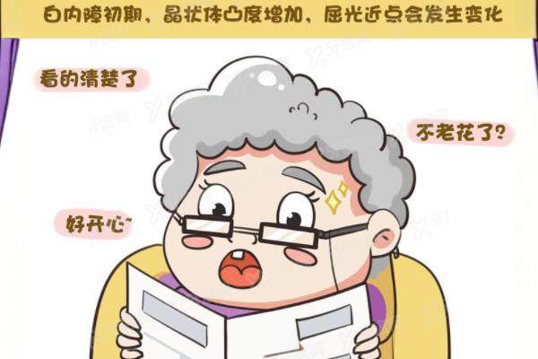 银川进川眼科医院眼睛手术价格分享:近视手术价格6800+/白内障5500+.jpg