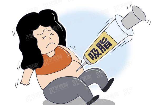 福州吸脂比较出名的医生排名前十