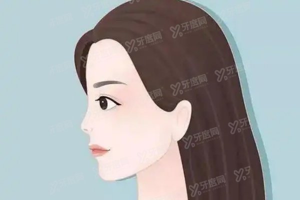 牛勇敢医生做鼻子多少钱