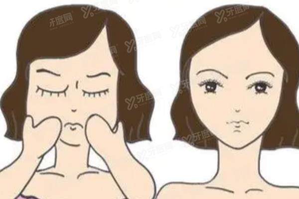 高俊明磨骨怎么样