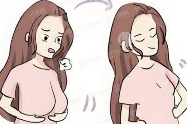 太原华晋医院做巨乳缩小手术好吗
