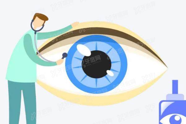 贵州省人民医院眼科近视手术医生哪个好
