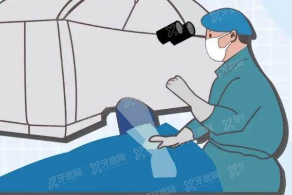 齐越眼科擅长三个方面.jpg