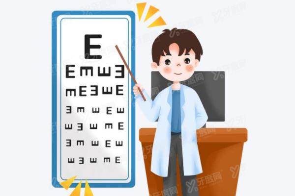 赵培泉眼科全 国排名第几？国内顶 尖眼科前三强，坐诊信息&挂号预约在此！
