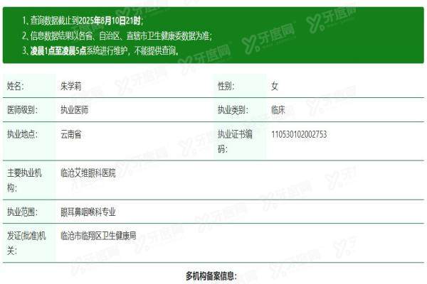 临沧艾维眼科医院朱学莉怎么样.jpg