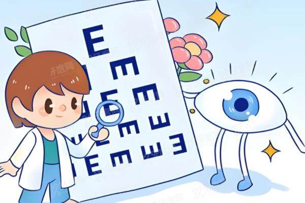 2025徐州二院眼科价格表分享:近视眼手术费用11659+/白内障68k+.jpg