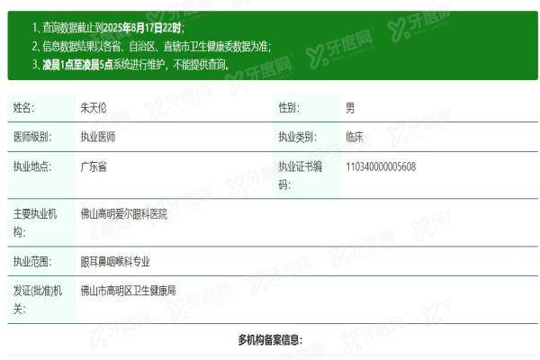 佛山高明爱尔眼科医院朱天伦怎么样.jpg