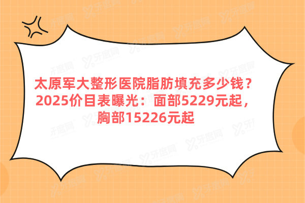 太原军大整形医院脂肪填充多少钱？2025价目表曝光：面部5229元起，胸部15226元起