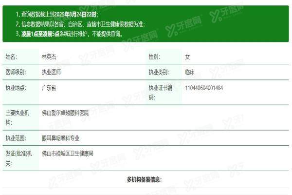 佛山爱尔卓 越眼科医院林英杰怎么样.jpg